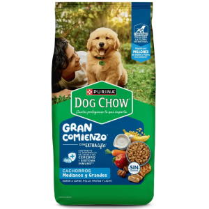 Dog Chow Cachorro 16.5kg